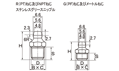 商品詳細 | ねじNo1.com | ネジ・ボルト・ナットのオンライン
